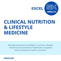 Clinical Nutrition & Lifestyle Medicine